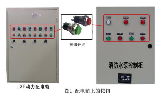 配電箱按鈕，閱讀這篇文章，你會更好地了解它。