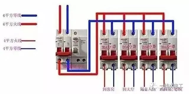 家庭中配電箱系統的四種常見連接方法