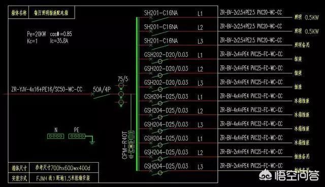 建筑工地的建筑電工老師傅教你如何理解建筑藍圖中的配電箱系統(tǒng)圖！