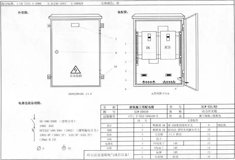 如何分配現(xiàn)場臨時用電？配電箱使用規(guī)范詳細信息！