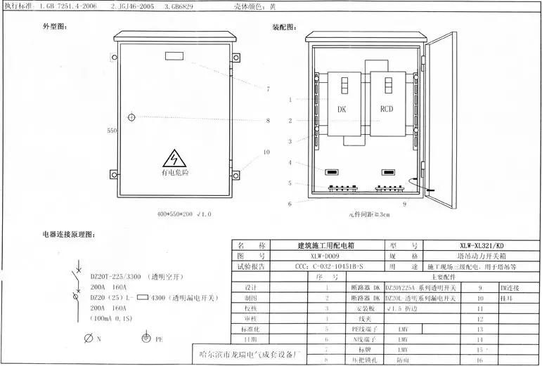 如何分配現(xiàn)場臨時用電？配電箱使用規(guī)范詳細信息！