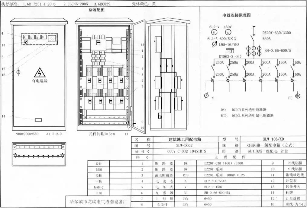 如何分配現(xiàn)場臨時用電？配電箱使用規(guī)范詳細信息！