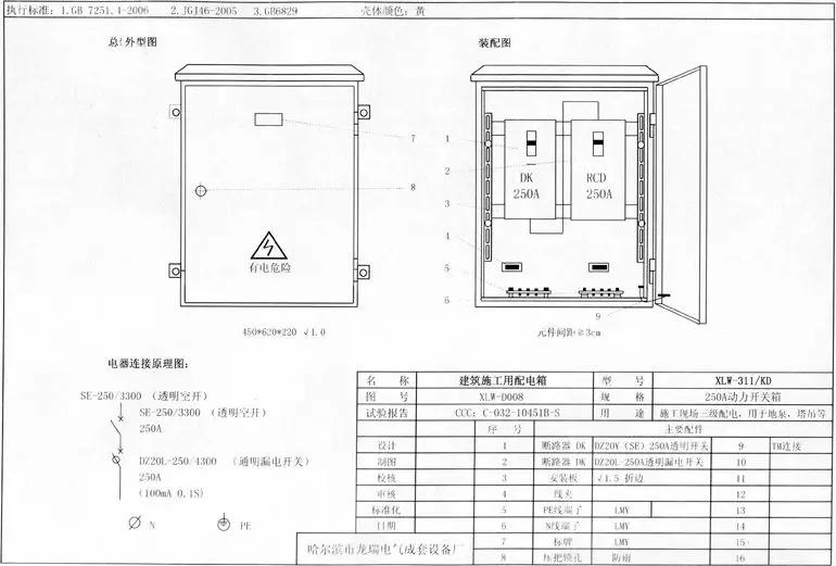 如何分配現(xiàn)場臨時用電？配電箱使用規(guī)范詳細信息！