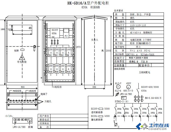 三級(jí)配電，二級(jí)保護(hù)，一機(jī)一閘一漏，一箱配電箱及施工要求