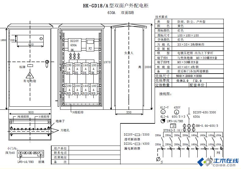 三級配電，二級保護，一機一閘一漏，一箱配電箱及施工要求