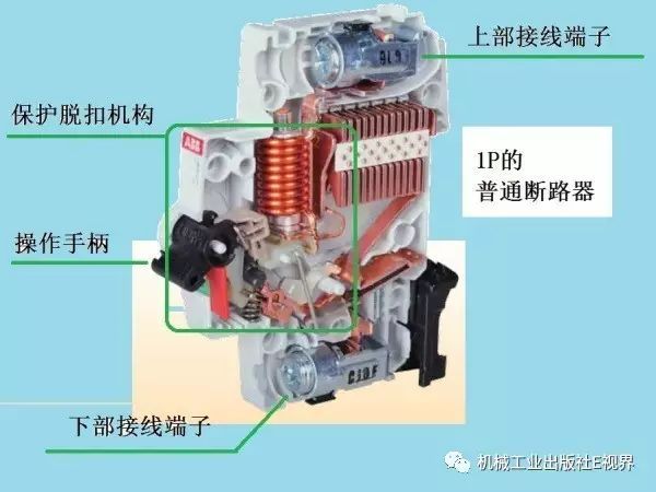 對于家用，配電箱 2P主開關或1P+N？如果你不明白，給他看這篇文章！