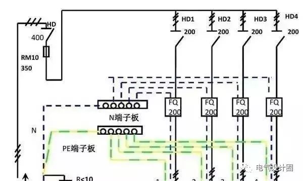 配電箱，配電柜的內部結構是什么？最詳細的解釋，學會收集必不可少的！