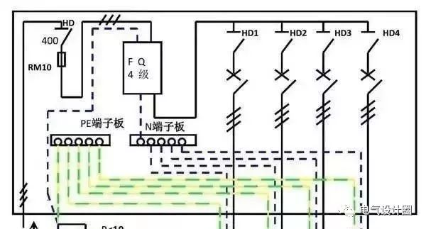 配電箱，配電柜的內部結構是什么？最詳細的解釋，學會收集必不可少的！