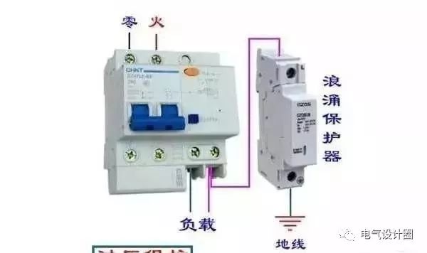 配電箱，配電柜的內部結構是什么？最詳細的解釋，學會收集必不可少的！