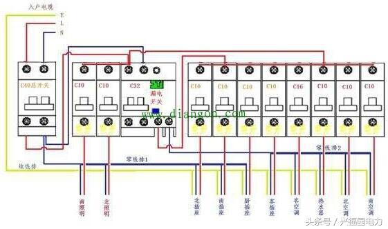 配電箱主開關是否打開？