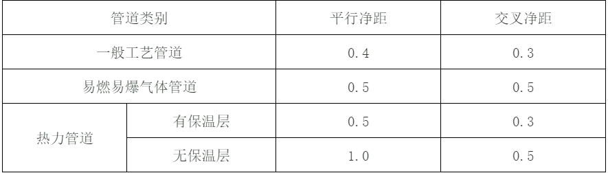 建筑電氣配電柜安裝標準和規范，值得一看