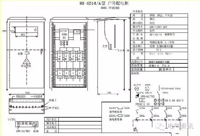 三級配電、二級漏電保護等。配電箱和施工要求(視頻附后)