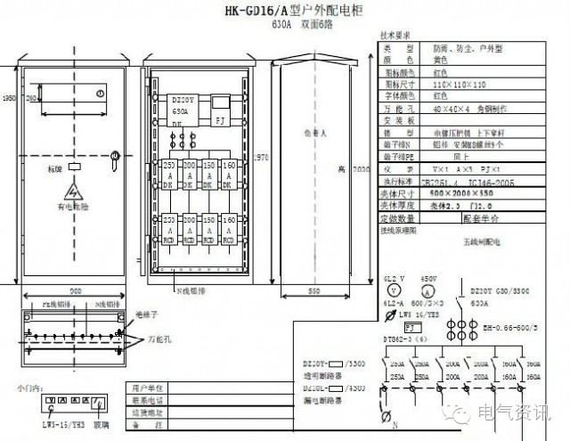 三級配電、二級漏電保護等。配電箱和施工要求(視頻附后)