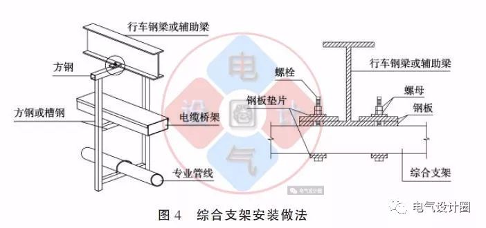 配電箱如何安裝在彩鋼板上？用圖片和圖紙詳細說明各種電氣施工節點