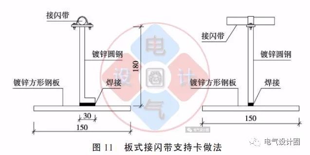 配電箱如何安裝在彩鋼板上？用圖片和圖紙詳細說明各種電氣施工節點