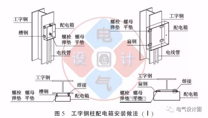 配電箱如何安裝在彩鋼板上？用圖片和圖紙詳細說明各種電氣施工節點