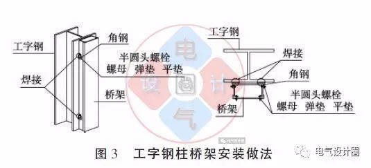 配電箱如何安裝在彩鋼板上？用圖片和圖紙詳細說明各種電氣施工節點