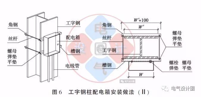 配電箱如何安裝在彩鋼板上？用圖片和圖紙詳細說明各種電氣施工節點