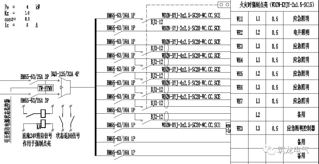 教你畫應急照明配電箱系統圖！